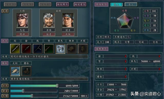 三国志11兵种争霸剧本骑兵势力怎么玩（骑兵对全武将玩法分享）