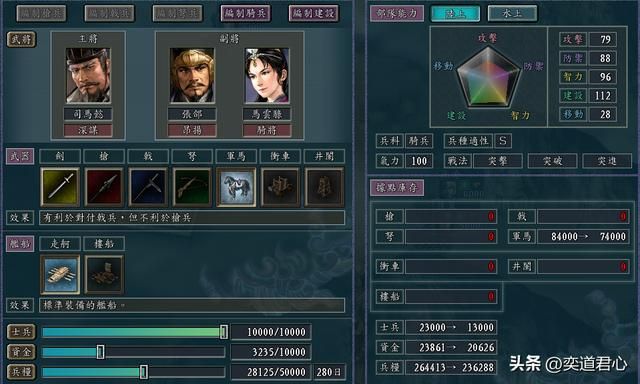 三国志11兵种争霸剧本骑兵势力怎么玩（骑兵对全武将玩法分享）
