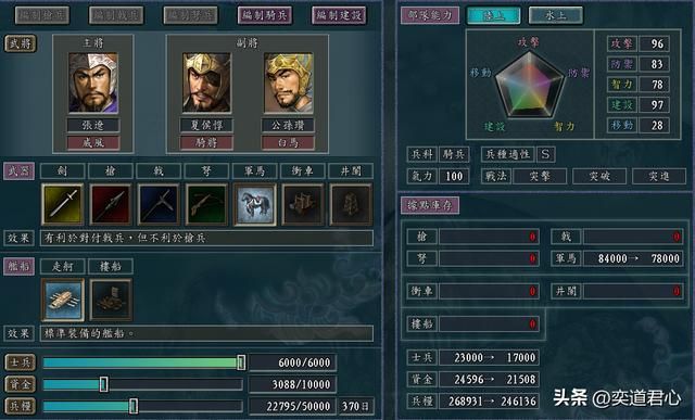 三国志11兵种争霸剧本骑兵势力怎么玩（骑兵对全武将玩法分享）