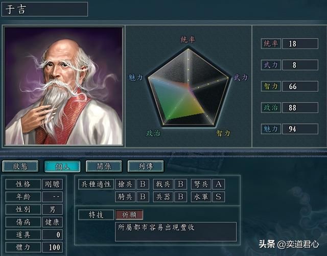 三国志11之NPC乱舞剧本NPC介绍（九个人物的属性特技一览）