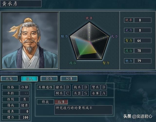 三国志11之NPC乱舞剧本NPC介绍（九个人物的属性特技一览）