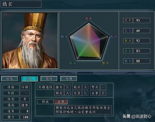 三国志11之NPC乱舞剧本NPC介绍（九个人物的属性特技一览）