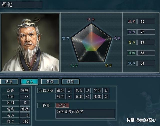 三国志11之NPC乱舞剧本NPC介绍（九个人物的属性特技一览）