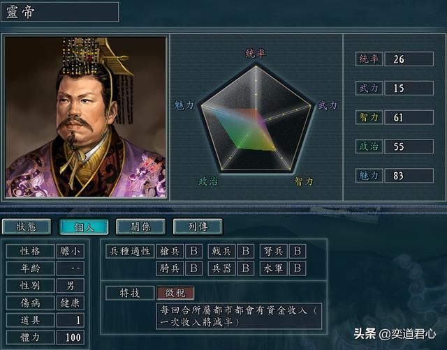 三国志11之NPC乱舞剧本NPC介绍（九个人物的属性特技一览）