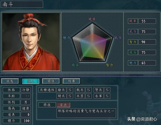 三国志11之NPC乱舞剧本NPC介绍（九个人物的属性特技一览）