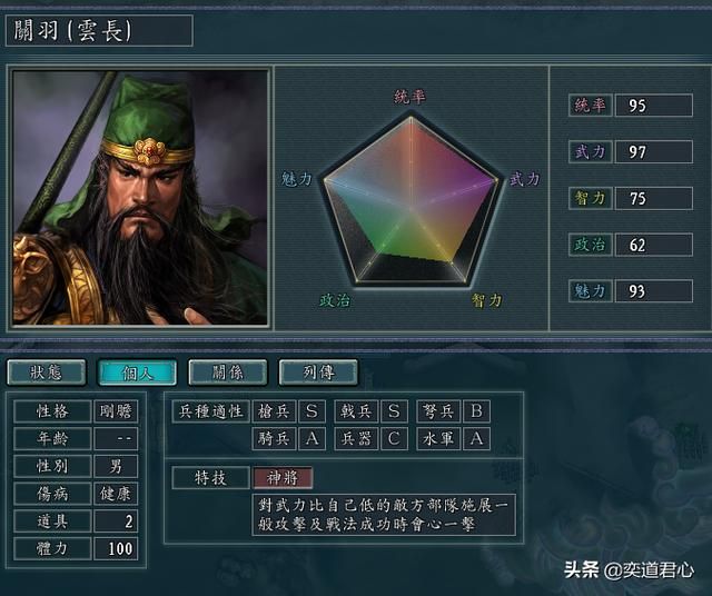 三国志11：关张二人能否像赵云一样七进七出单骑救主？