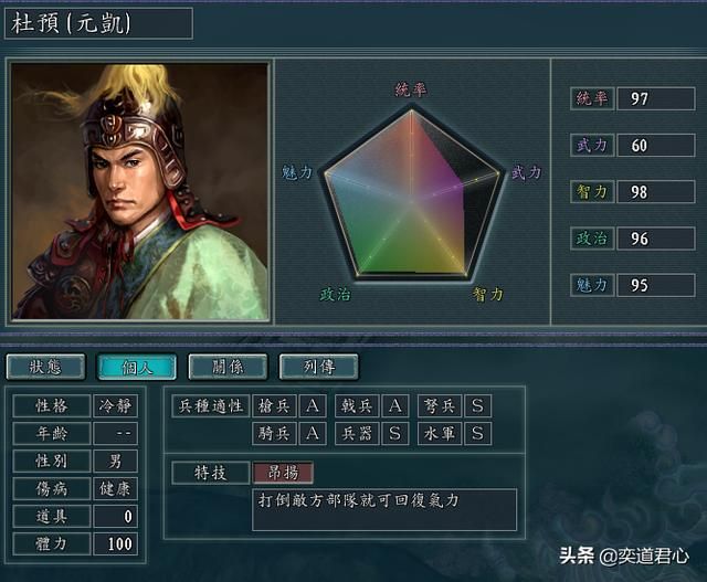 三国志11西晋势力能臣如何培养（西晋五将极限培养属性一览）