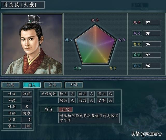 三国志11西晋势力能臣如何培养（西晋五将极限培养属性一览）