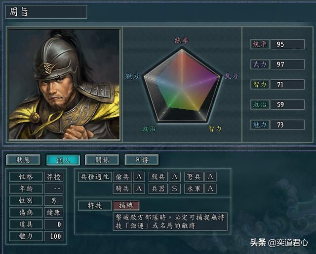 三国志11西晋势力能臣如何培养（西晋五将极限培养属性一览）