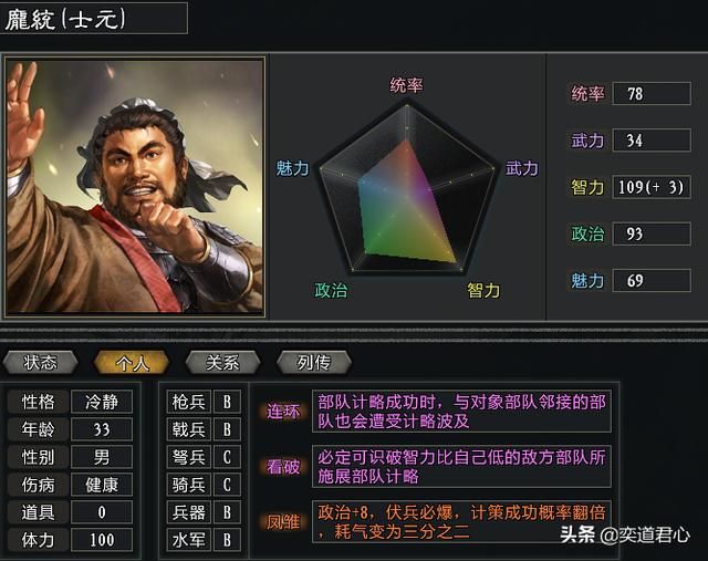 三国志11大浪淘沙昭烈入蜀刘备手下都有谁（新增十二武将属性一览）