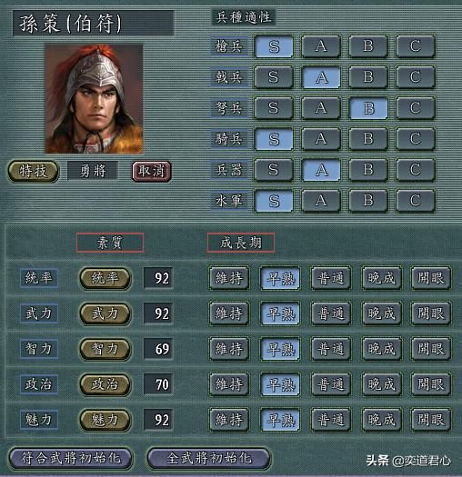 三国志11谁活得久最能影响天下格局（五个英年早逝的重要人物）