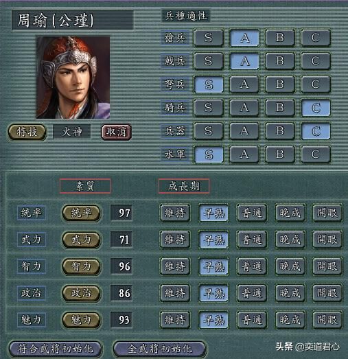 三国志11谁活得久最能影响天下格局（五个英年早逝的重要人物）