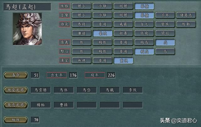 三国志11:假如五虎上将反叛,谁会成为刘备最大的敌人?