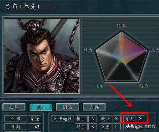 三国志11：假如吕布辕门射戟没有射中，刘备会怎么样？