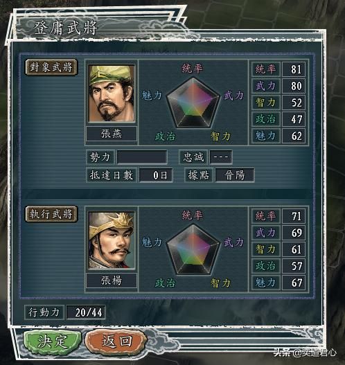 三国志11吕布讨伐战剧本张杨怎么玩（张杨前期防守思路分享）