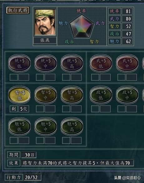 三国志11吕布讨伐战剧本张杨怎么玩（张杨前期防守思路分享）