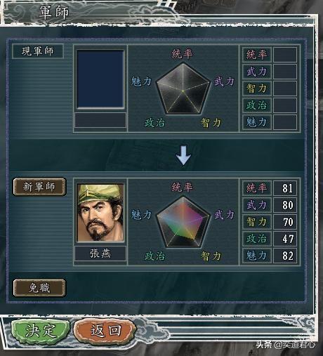 三国志11吕布讨伐战剧本张杨怎么玩（张杨前期防守思路分享）