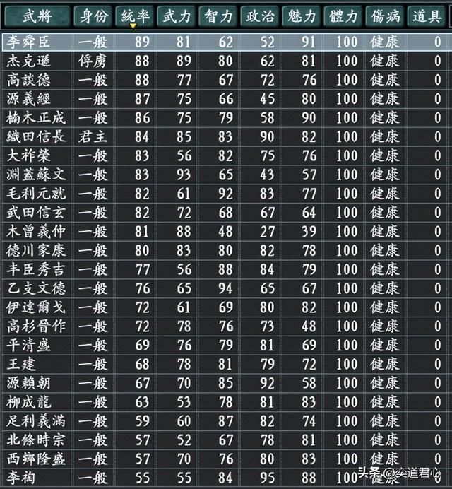三国志11哪些模组中有日本（各MOD中的日本势力盘点）
