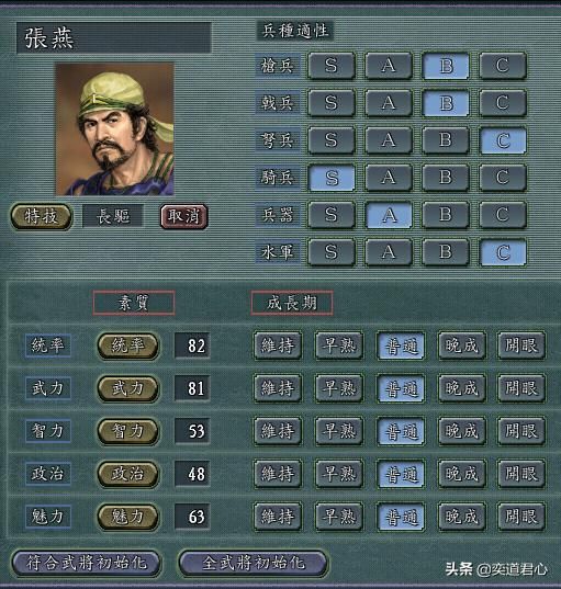 三国志11张杨手下能臣如何培养（张杨五将极限培养属性一览）