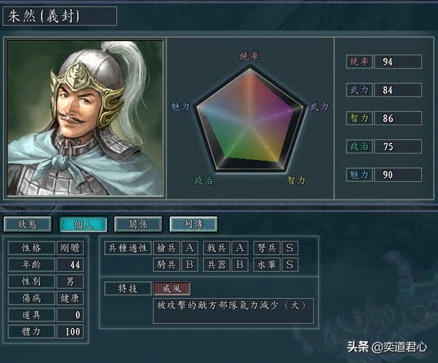 三国志11：盘点那些因为过早逝世而被惨遭游戏削弱的武将