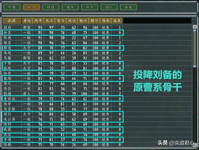 三国志11风起云涌衣带诏之变剧本介绍(曹操破局思路建议)