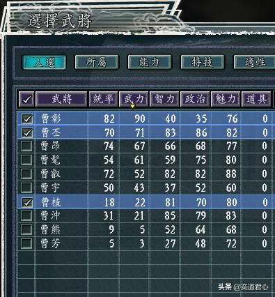 三国志11曹操为何说生子当如孙仲谋（孙权比曹操子嗣强在哪）