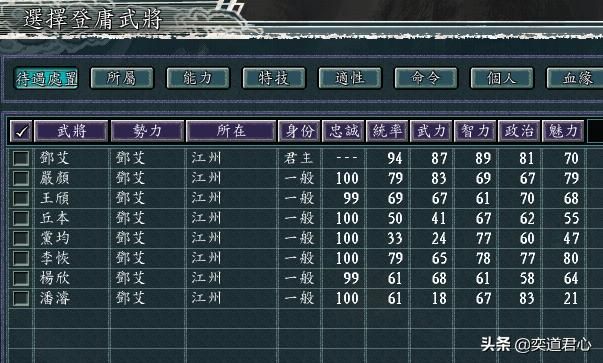 三国志11英雄集结剧本刘表怎么玩（刘表突袭成都玩法分享）