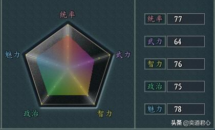 三国志11哪些武将特技与他的牺牲有关（五个因牺牲而被赋予特技的武将）