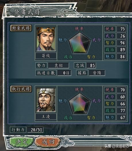 三国志11局势掌控者剧本张杨怎么玩（张杨玩法思路分享）