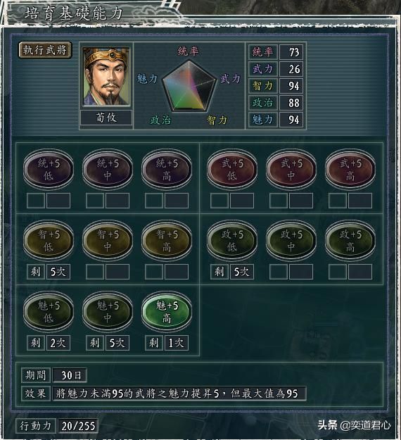 三国志11局势掌控者剧本张杨怎么玩（张杨玩法思路分享）