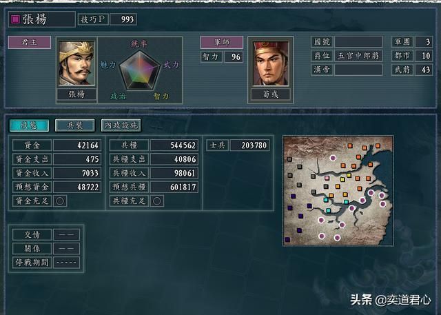 三国志11局势掌控者剧本张杨怎么玩（张杨玩法思路分享）