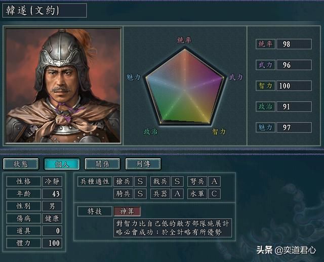 三国志11马腾手下能臣如何培养（西凉五将极限培养属性一览）