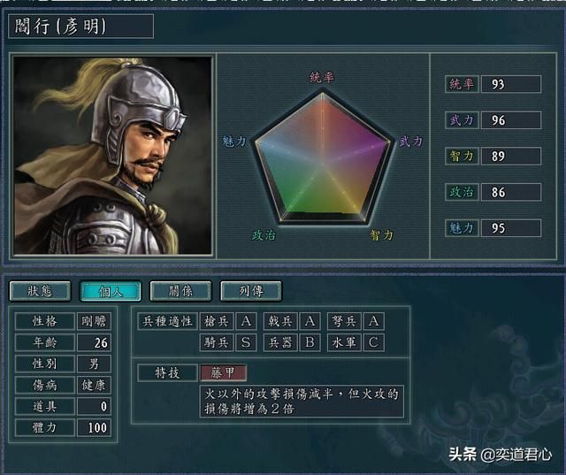 三国志11马腾手下能臣如何培养（西凉五将极限培养属性一览）