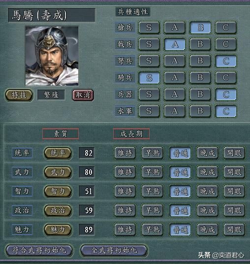 三国志11马腾手下能臣如何培养（西凉五将极限培养属性一览）