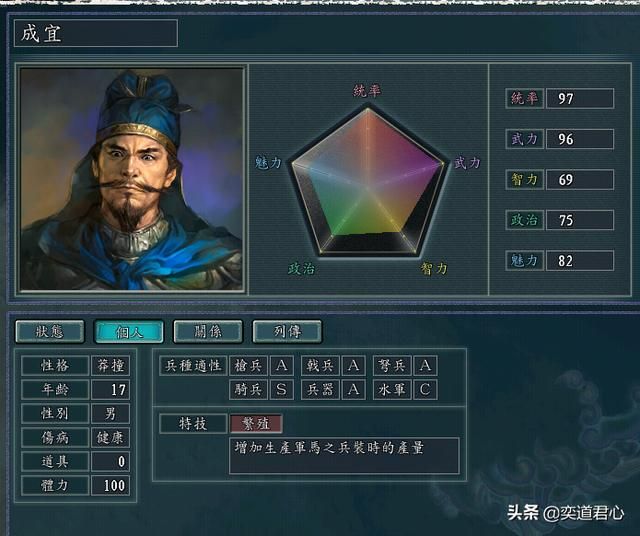 三国志11马腾手下能臣如何培养（西凉五将极限培养属性一览）