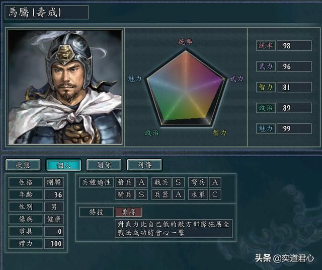 三国志11马腾手下能臣如何培养（西凉五将极限培养属性一览）