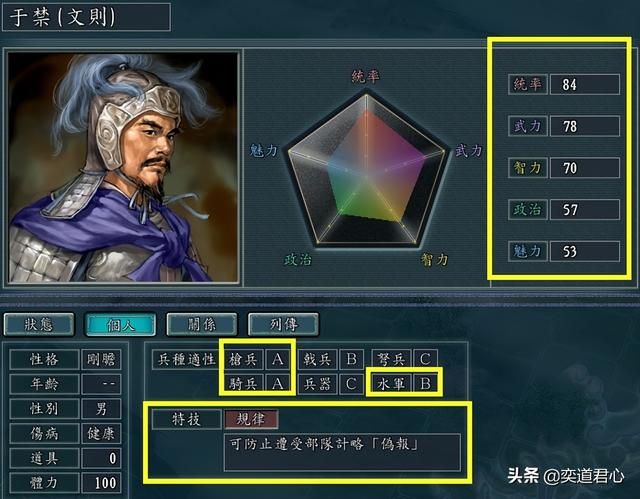 三国志11:盘点那些被人强加刻板印象的武将