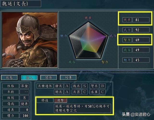 三国志11:盘点那些被人强加刻板印象的武将