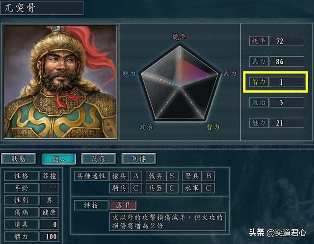 三国志11:盘点那些被人强加刻板印象的武将