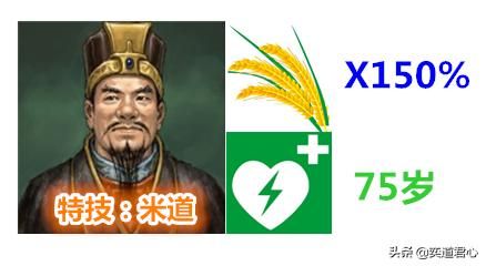 三国志11：盘点游戏中那些越老越吃香的七个人才