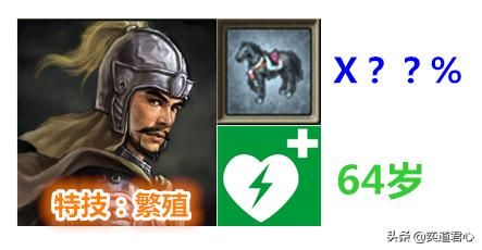 三国志11：盘点游戏中那些越老越吃香的七个人才