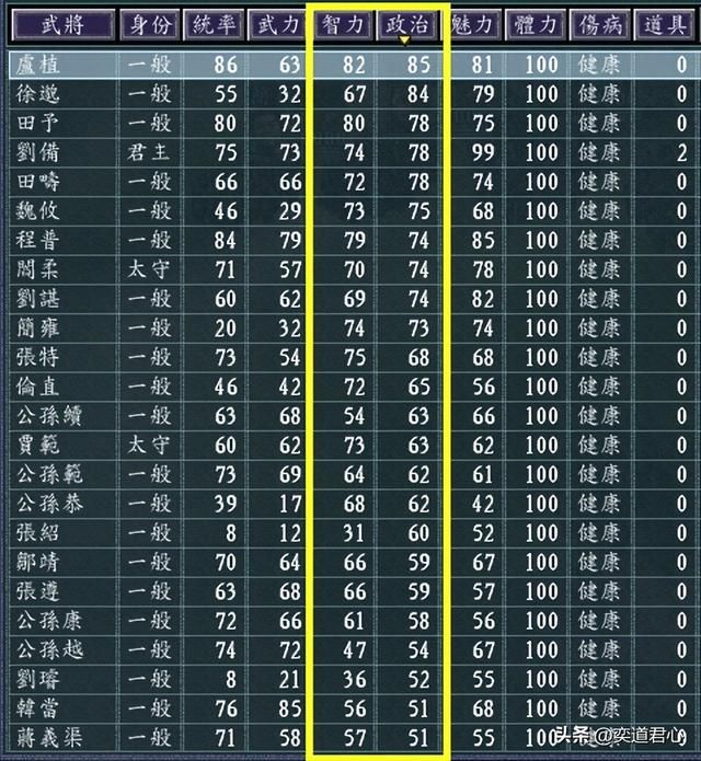 三国志11地域之争剧本介绍01(幽州刘备势力开局城池武将一览)