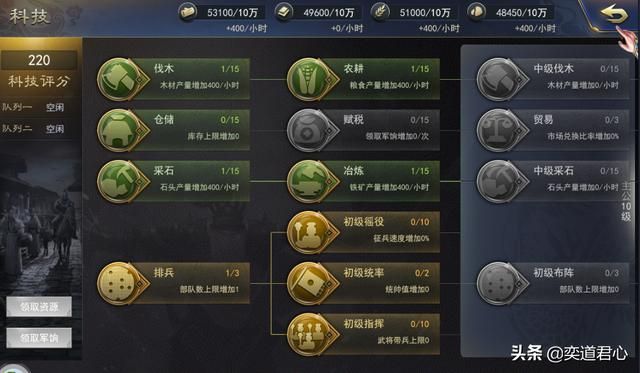 竟然有征战到俄罗斯的三国题材游戏？！