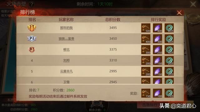 《卧龙群雄》赤壁丢石头,曹操的百万大军葬身鱼腹