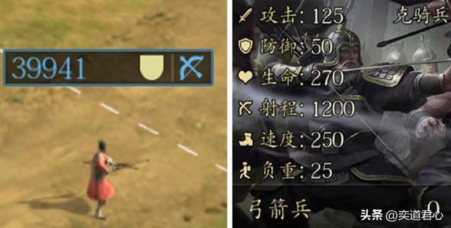 王者之心_零战损拿下一场战斗,到底该重用哪些士兵?