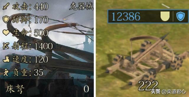 王者之心_零战损拿下一场战斗,到底该重用哪些士兵?