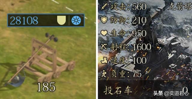 王者之心_零战损拿下一场战斗,到底该重用哪些士兵?