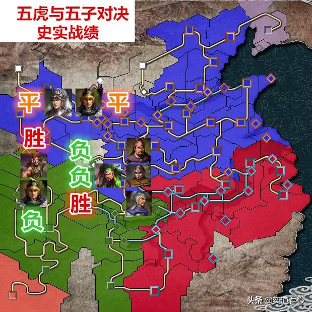 骁将三国_五虎上将和五子良将5V5一决雌雄