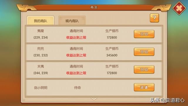 萌军天下_商会作为“钞票的搬运工”和军队战力同等重要