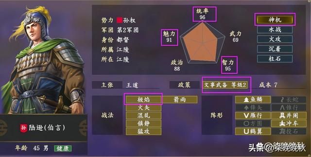 三国志系列1-14代,东吴的擎天柱陆逊有哪些变化?